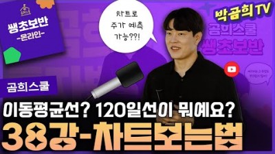 주식 차트 보는 방법, 120일선, 이동평균선 주식 초보 차트 보는 방법[출처:유튜버-박곰희TV]